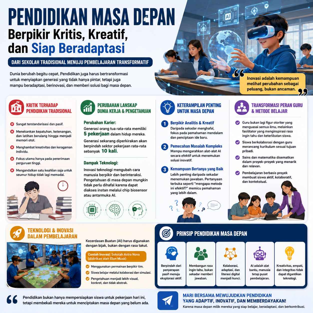 Ketika Pendidikan Terlalu Berorientasi pada Standar